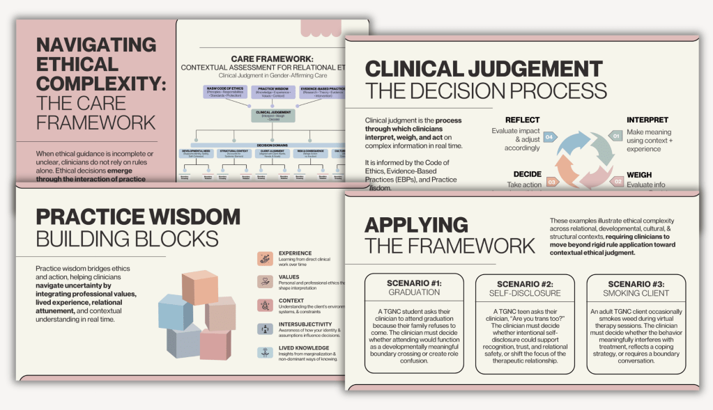 The Role of Practice Wisdom & Clinical Judgement in Gender-Affirming Care