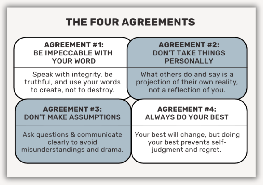 Using the Four Agreements to support&nbsp;Healing