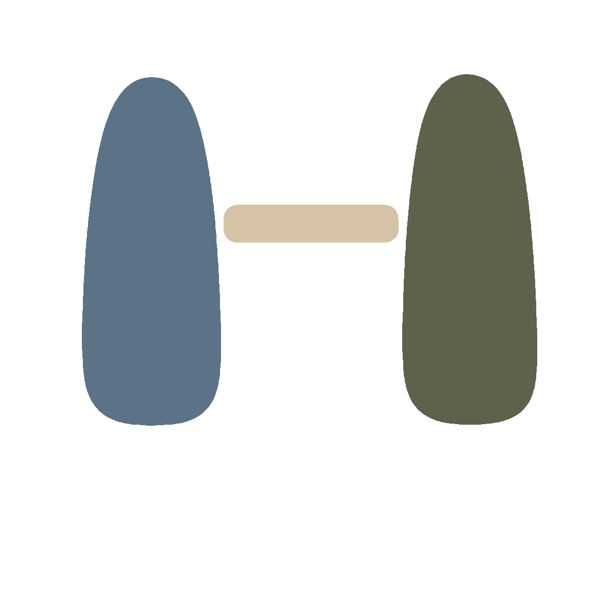 Client Alignment