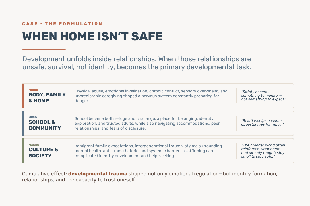 Case study slide 4